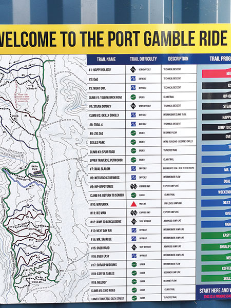 Port Gamble Map | Infinity Cyclery